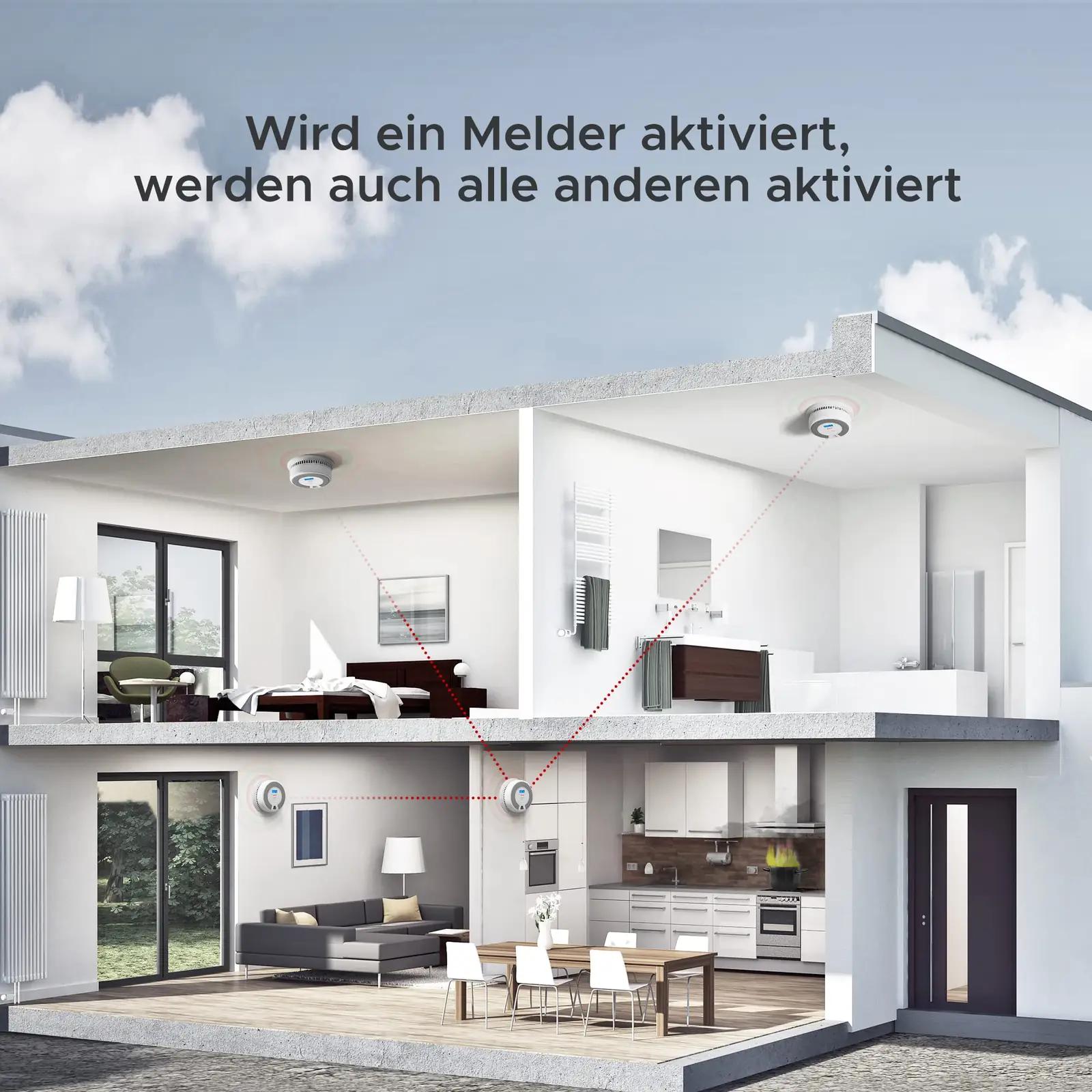 X-Sense SC07-W co-andurid – detailne lähivaade