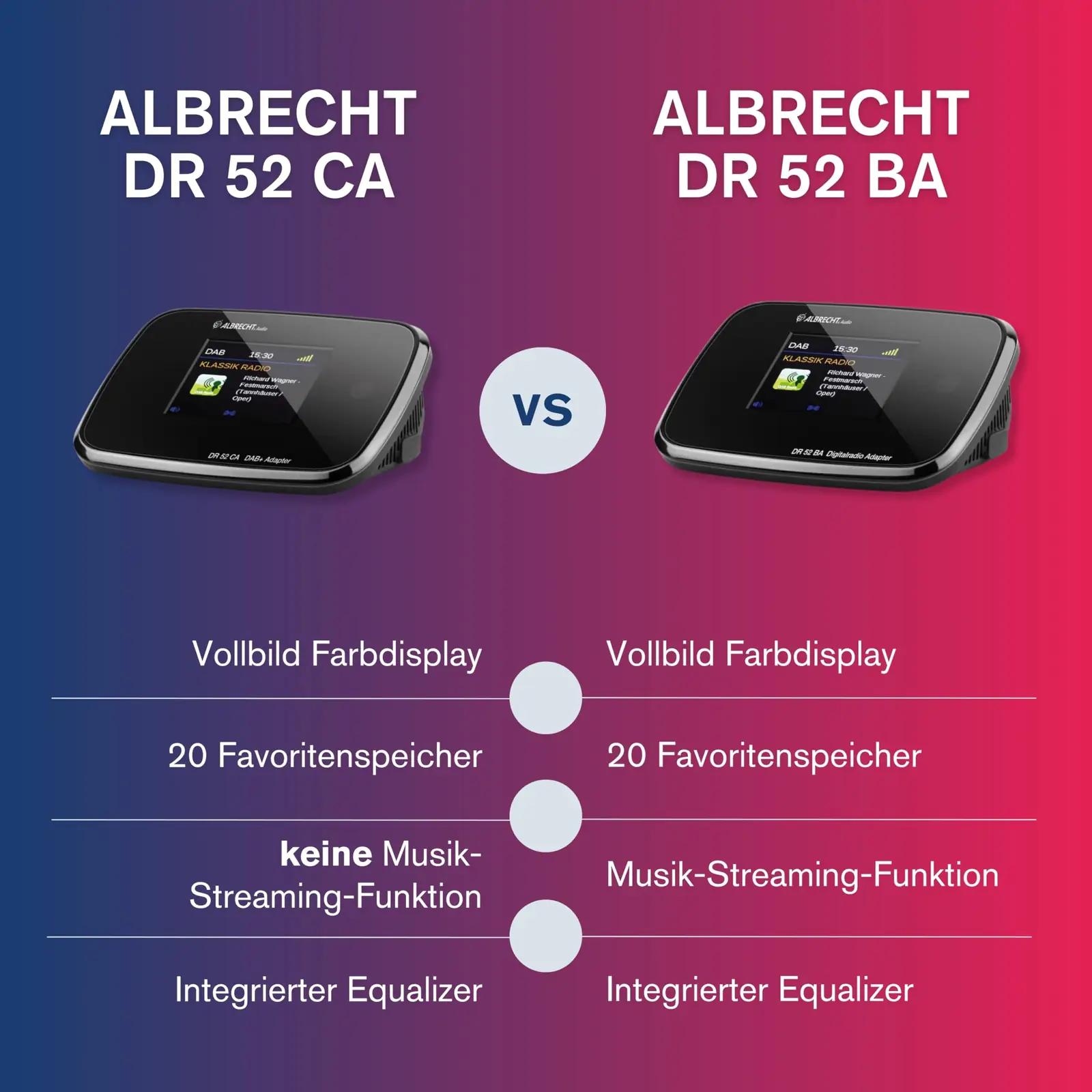 Albrecht digitaalne DAB+ adapter — värviline ekraan ja antenn – pilt 8