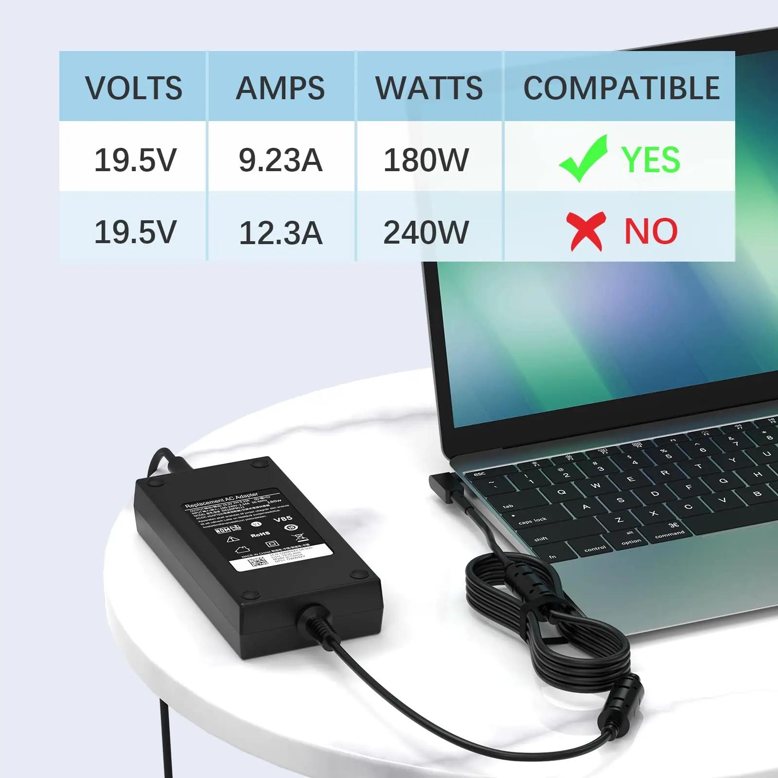 shefor ADP-180W võimas sülearvuti toiteadapter – detailne vaade