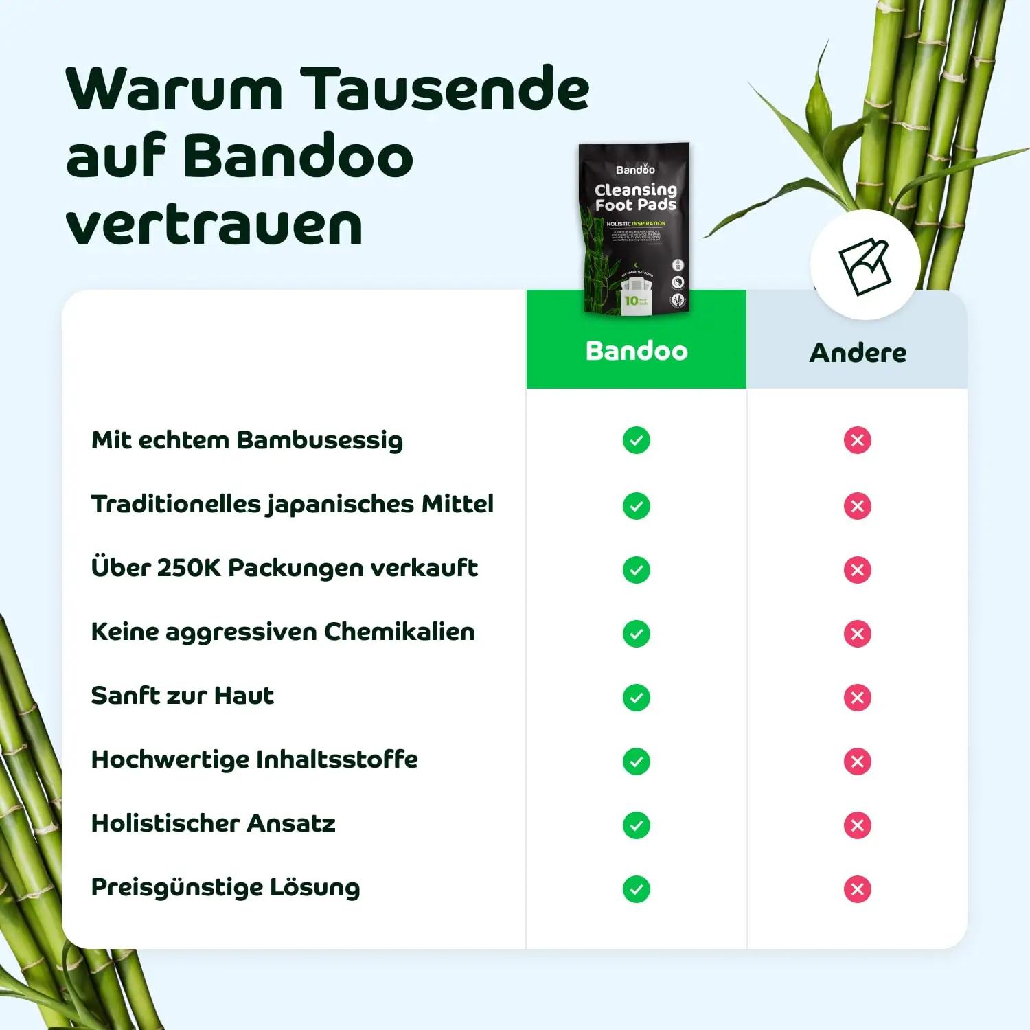 Bandoo detox-niitpadjad jalgadele — looduslik puhastus ja heaolu – pilt 6