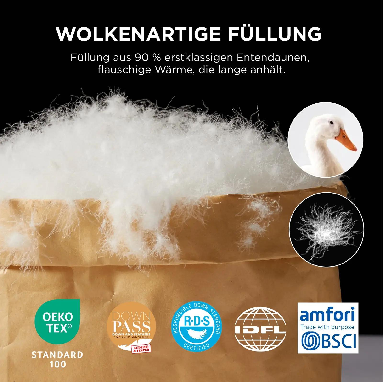BEDSURE soe puuvillane suletekki 135×200 – talvekülma vastu – detailne vaade