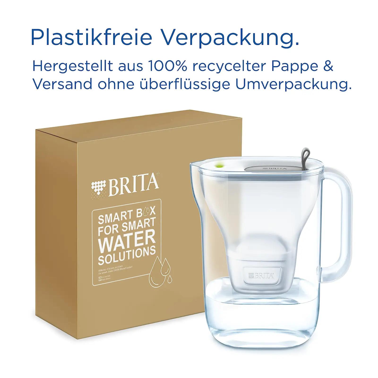 BRITA stiilne filtreerimiskann 2,4 l – helehall komplekt – pilt 6