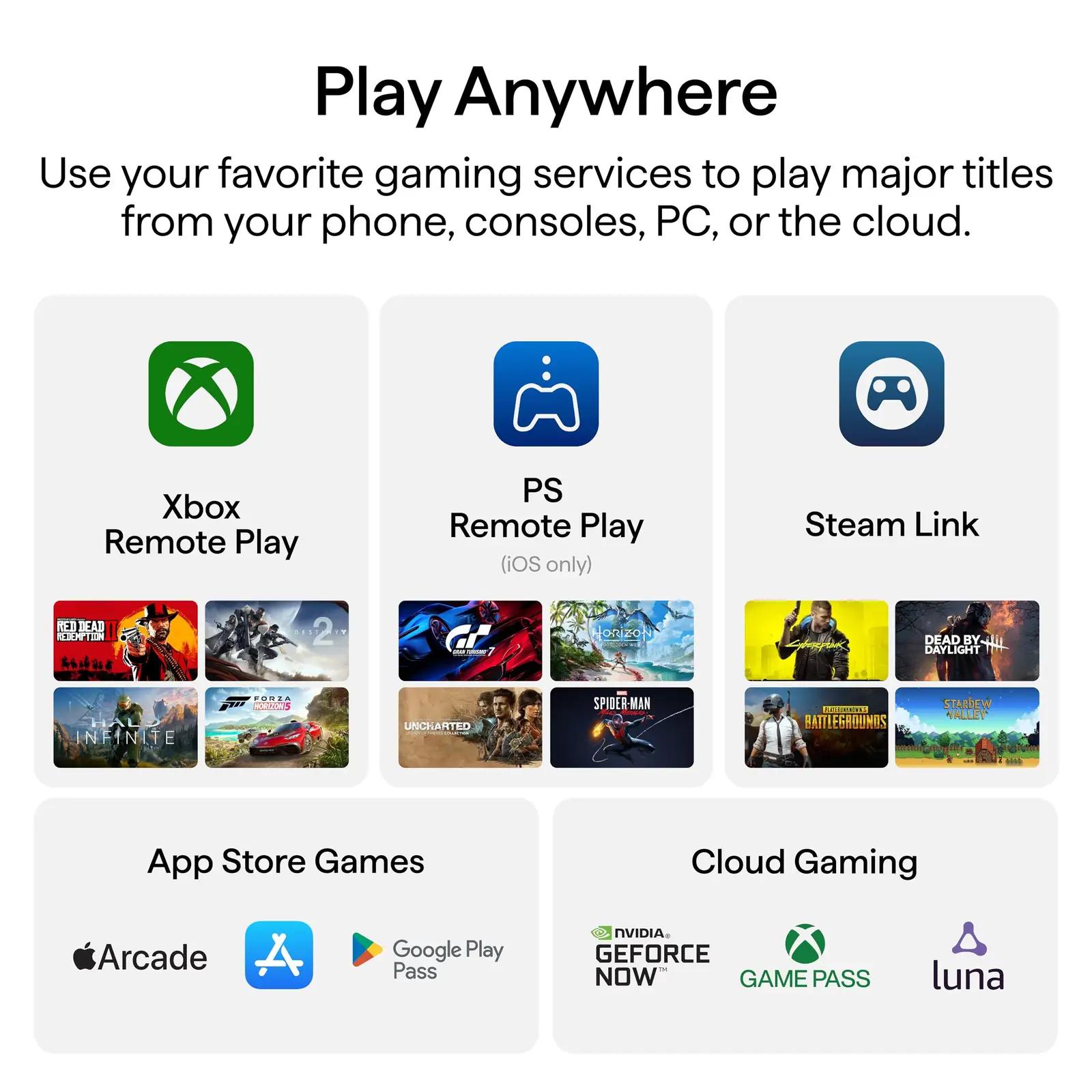 BACKBONE mobiilne mängukontroller iPhone’ile — PlayStation – pakend ja tarvikud