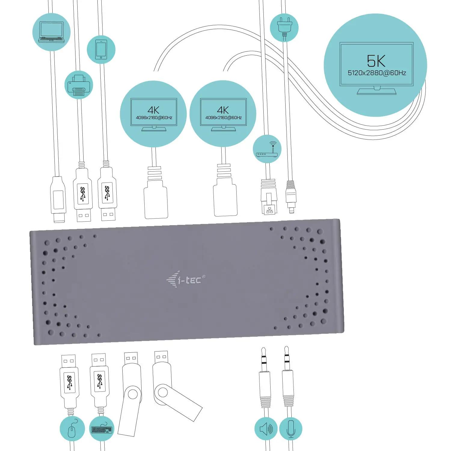 i-tec USB-C/A dokk 4K dual kuvamise võimalusega — mitmekülgne – lisavaade