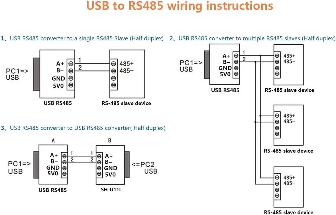 DSD TECH USB–RS485/RS422 kaabel FTDI kiibiga — vastupidav ühendus – pilt 7