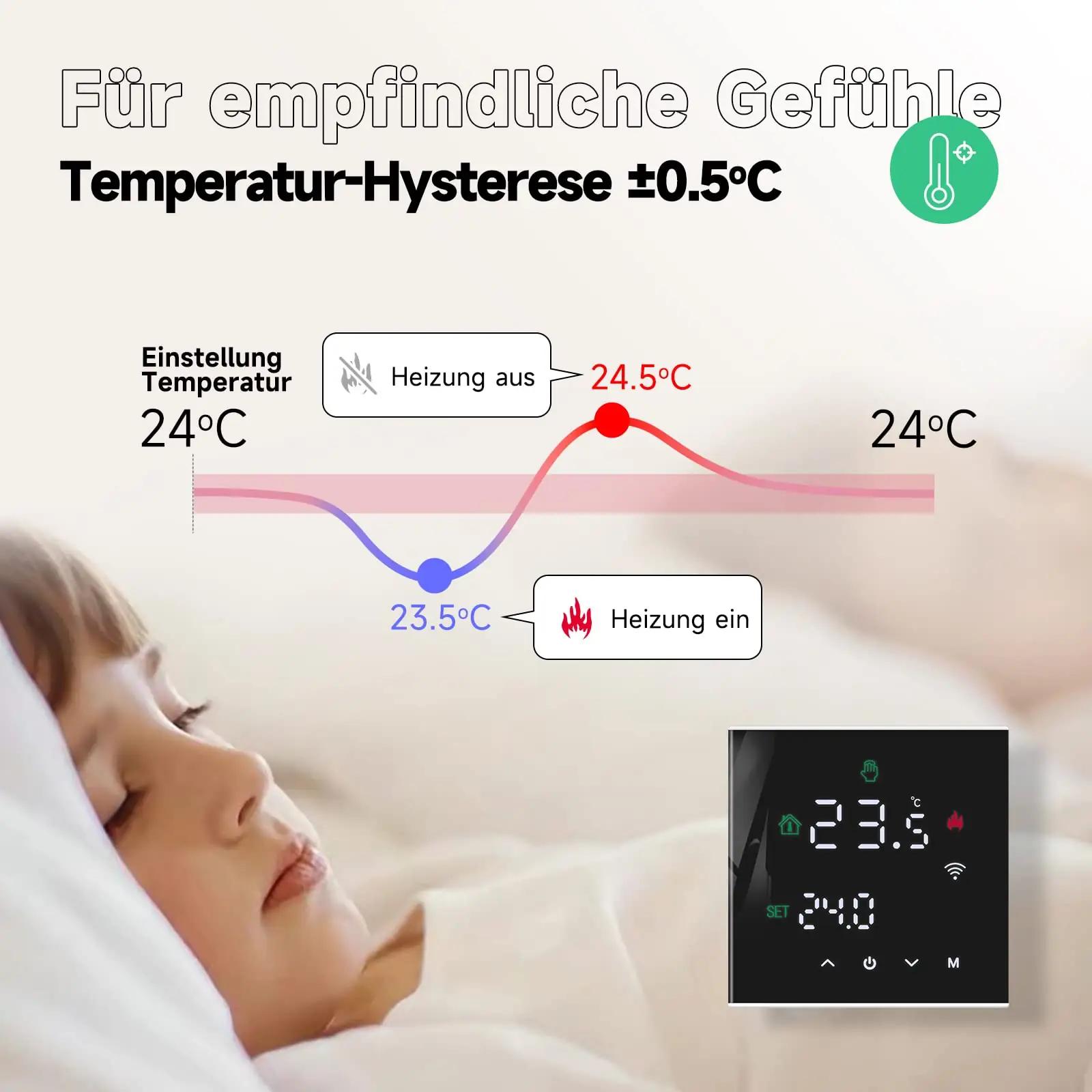 BEOK CONTROLS nutikas WiFi-termoteraator — täpne koduküte – pilt 6