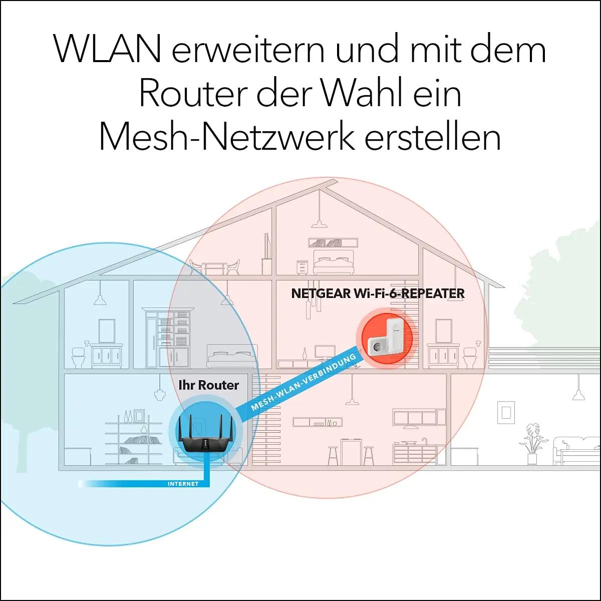 NETGEAR EAX15 võimas WiFi 6 kordaja koduseks leviks – pakend ja tarvikud