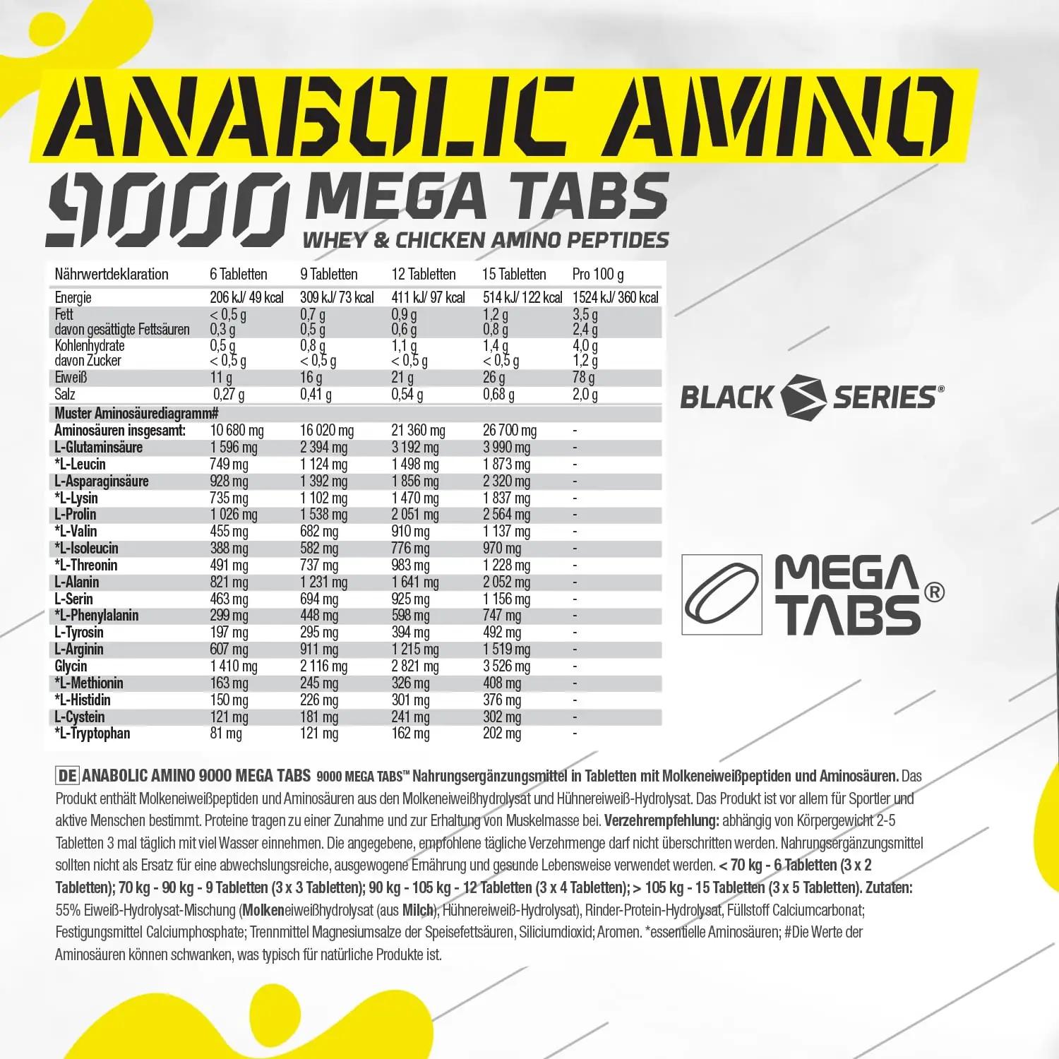 OLIMP SPORT NUTRITION 28364 mineraalid ja toidulisandid – detailne lähivaade