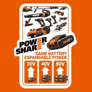 WORX WG620E.4 aed – detailne lähivaade