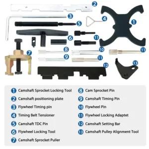 DPTOOL HTF1010C nukkvõlli tööriistad – detailne lähivaade