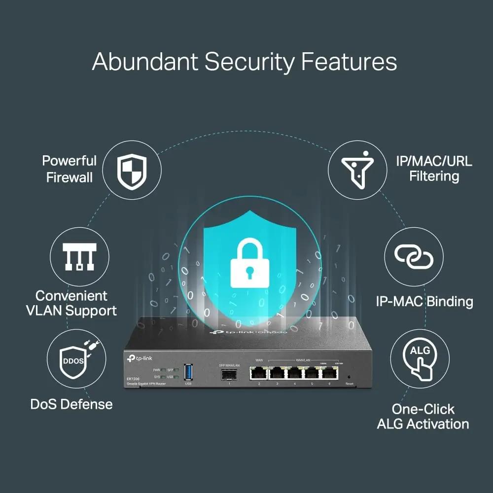 TP-Link turvaline kontoriruuteri lahendus — tugev VPN ja mitu – pilt 8