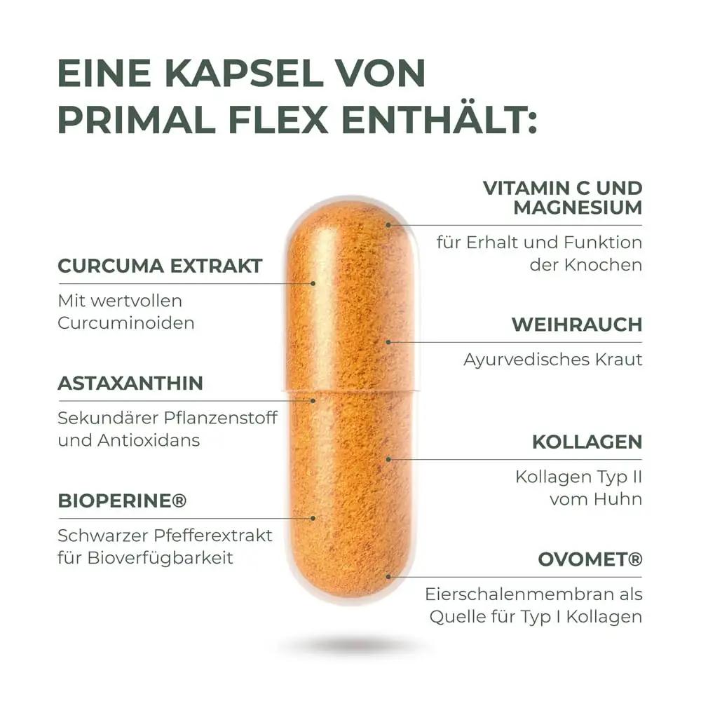Primal Harvest apteegitooted ja kehahooldus Flex – kasutusnäide
