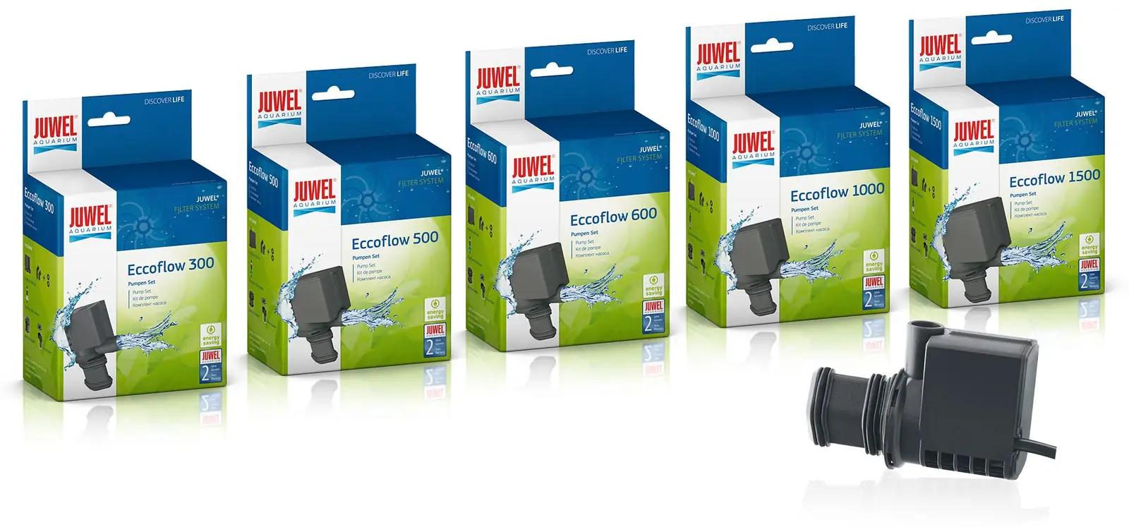 Juwel Aquarium pumbad ja filtrid Eccoflow 1000 – pakend ja tarvikud