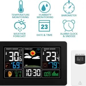 Kalawen aed – detailne lähivaade