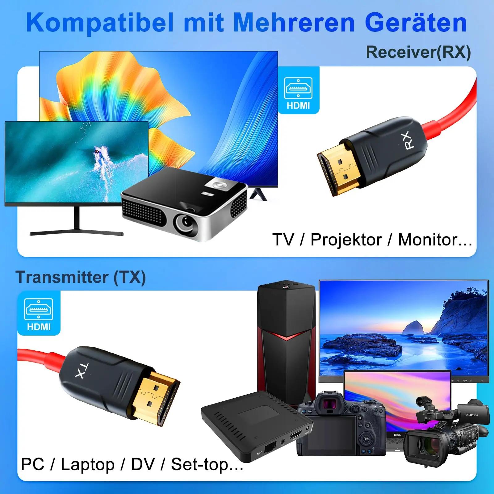 LXJADAP traadita HDMI-saatja-vastuvõtja 4K mugav voog – lisavaade