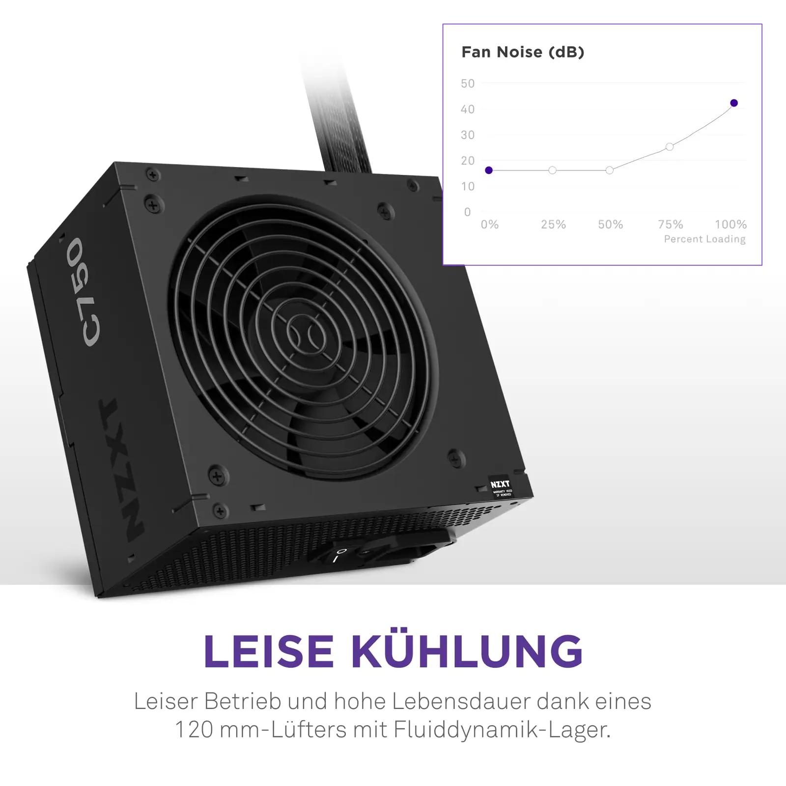 NZXT C750 Bronze — töökindel 750W toiteplokk arvutile – kasutusnäide