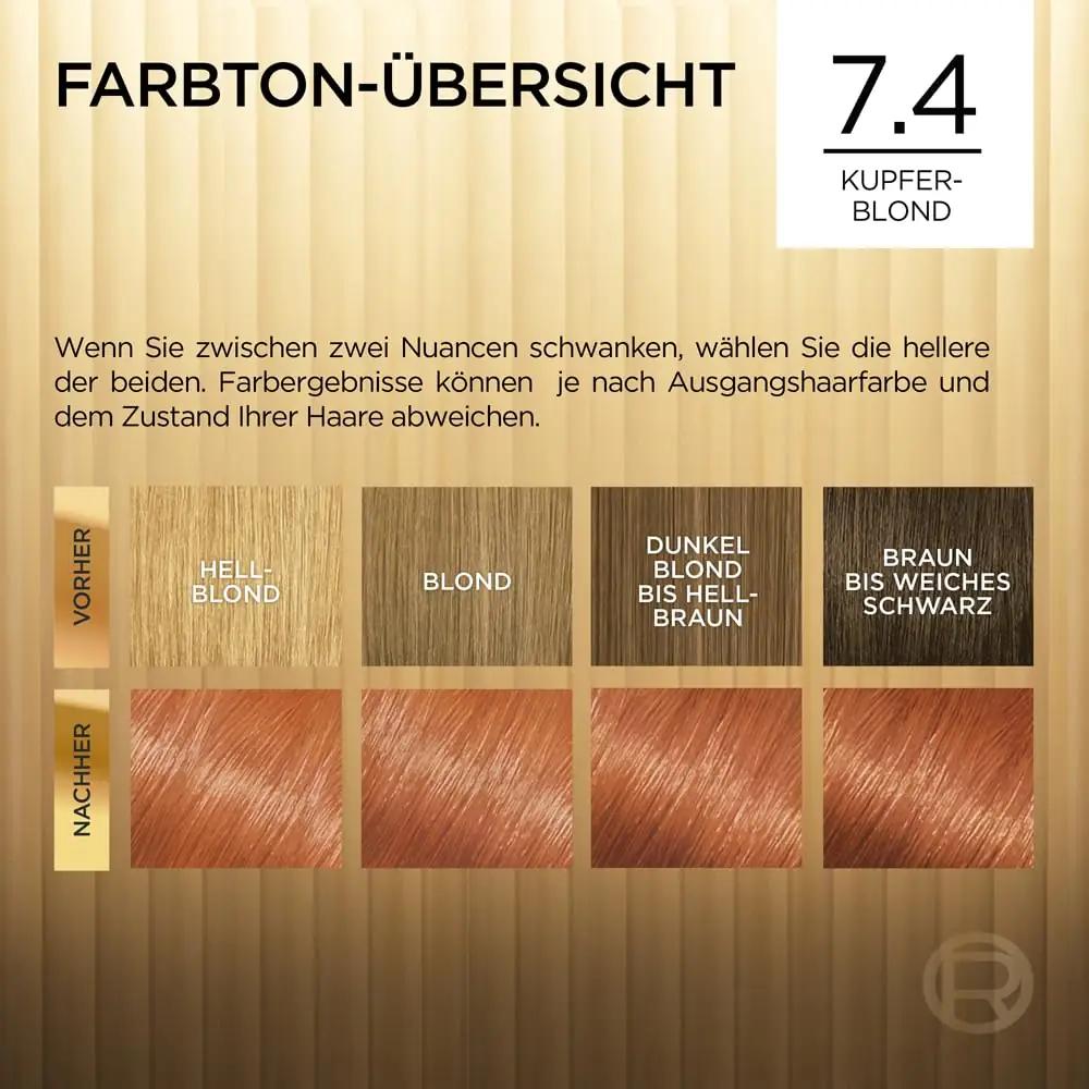 L’Oreal Paris – püsiv juuksevärv sära ja hooldusega – pilt 6