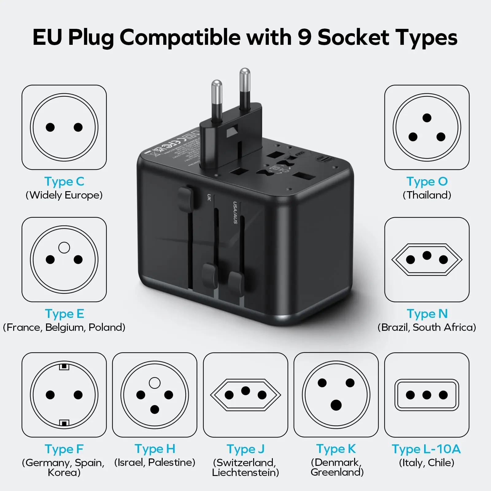 MOMAX universaalne reisivooluadapter 70W GaN — kompaktne ja – pilt 7