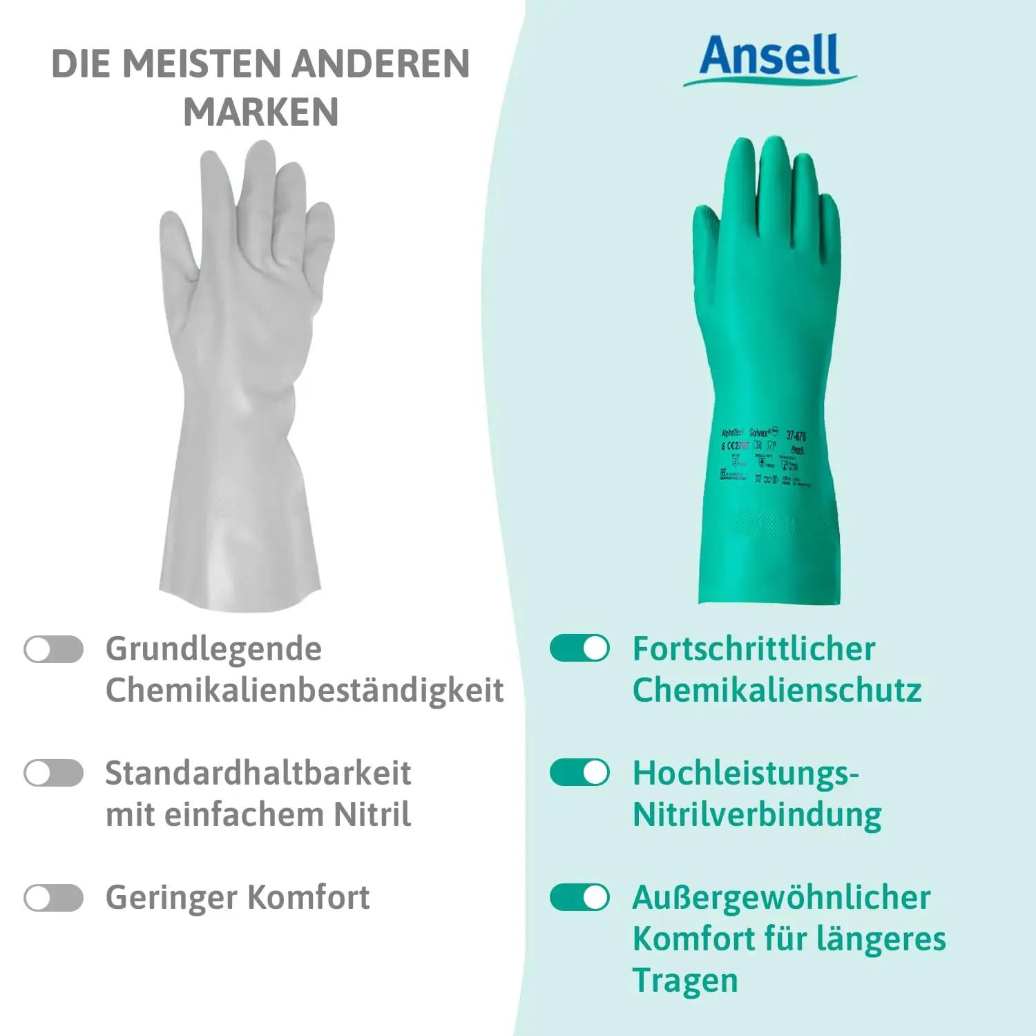 Ansell kaitsekindad nitrilist materjalist — veekindel ja sobib – pilt 9