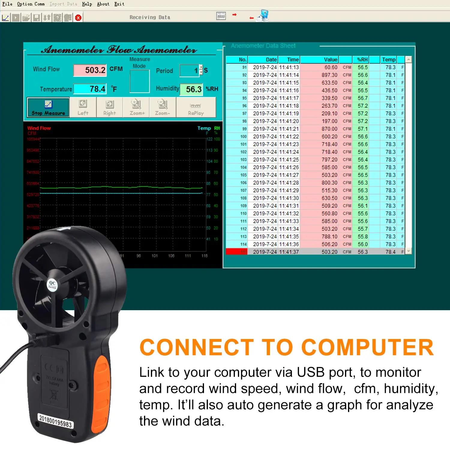 AOPUTTRIVER täpne käeshoitav anemomeeter – ABS-korpus, USB – lisavaade