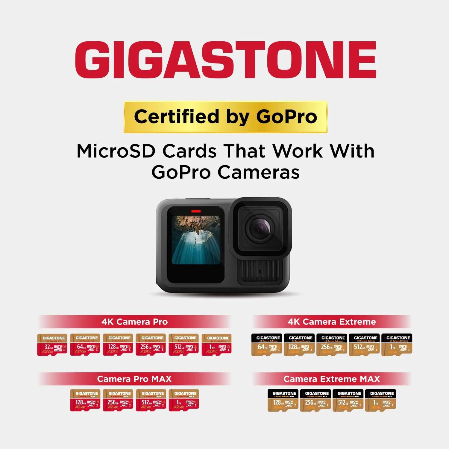 Gigastone 128GB microSD kaksikkuvara — kiire ja vastupidav – lisavaade