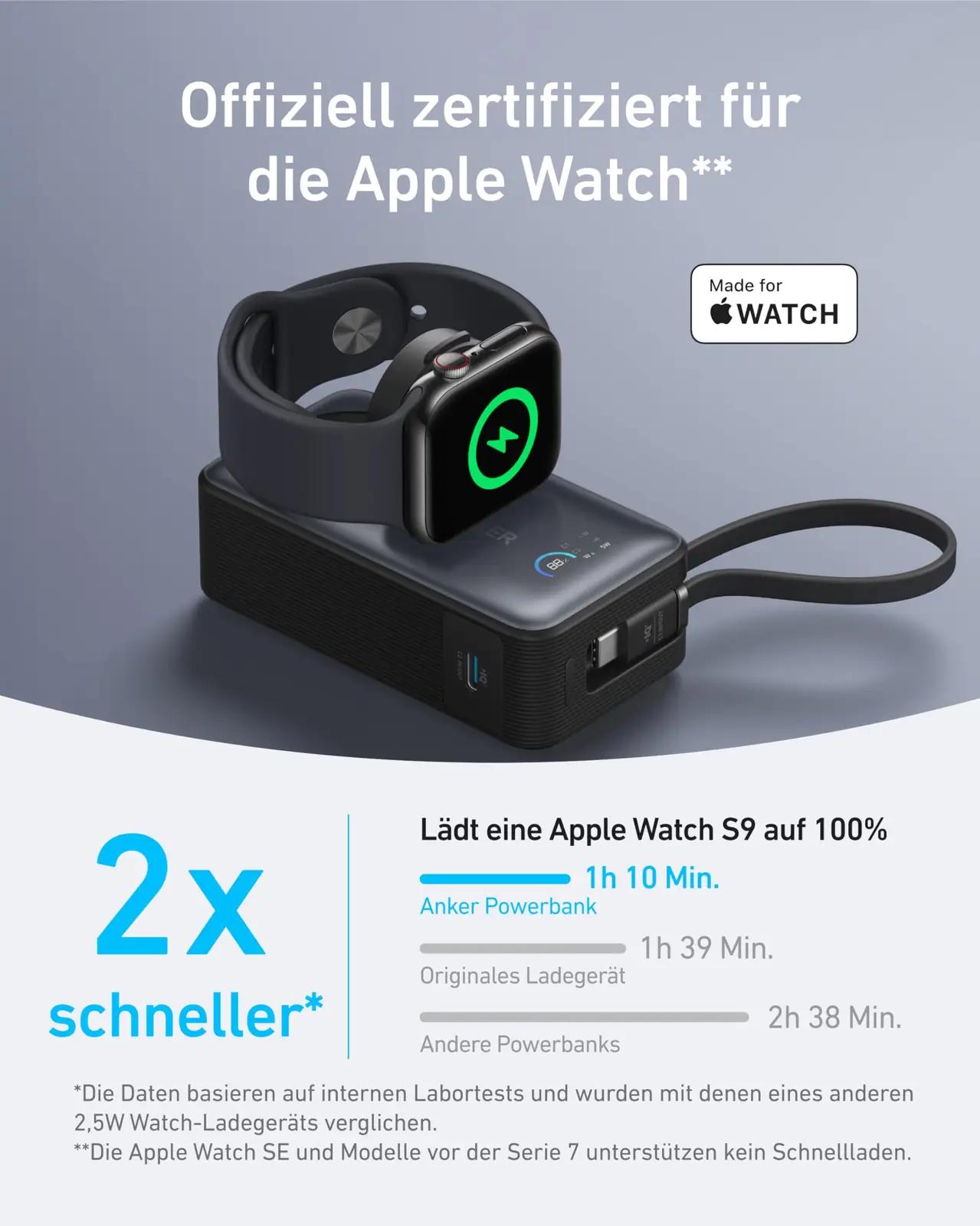 Anker kompaktne 10 000 mAh MagGo powerbank — juhtmevaba laadimine – detailne vaade