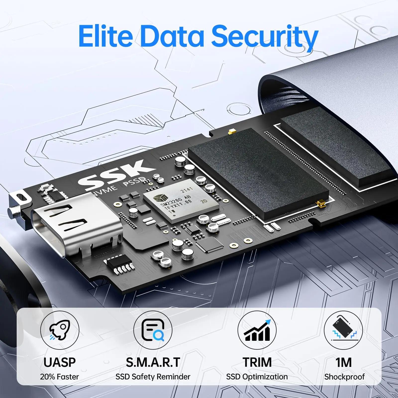 SSK alumiiniumist kaasaskantav SSD 1TB – kiire ja vastupidav – pakend ja tarvikud