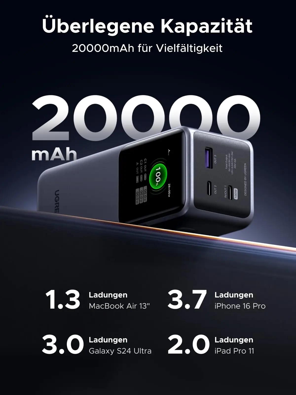 UGREEN tugev 20000 mAh veekindel powerbank – kiire laadimine – pakend ja tarvikud
