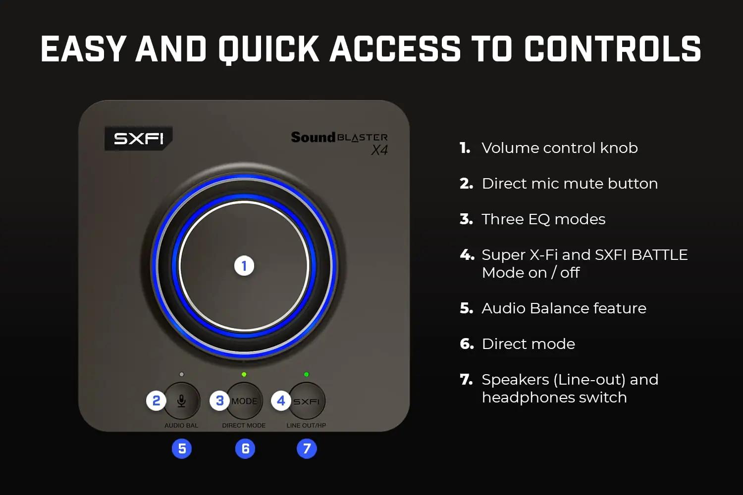 CREATIVE heli-USB DAC X4 — HD 7.1 ja Super X‑Fi kõrvaklappidele – pilt 6