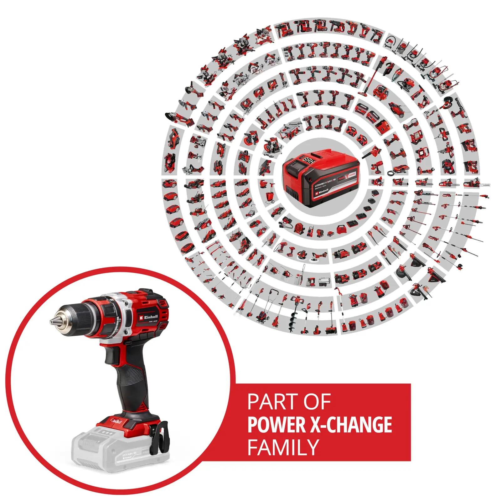Einhell 4513887 puurmasinad – detailne lähivaade