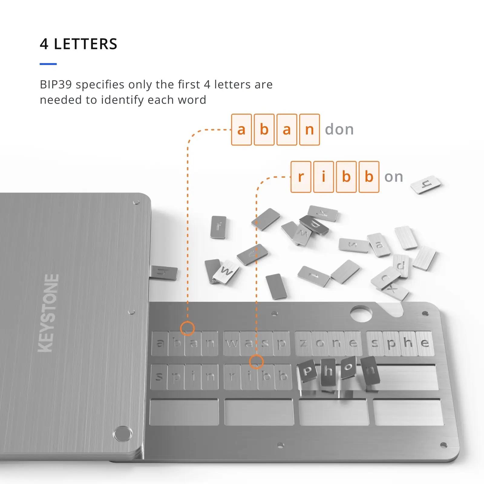 KEYSTONE KT usb-mälupulgad – detailne lähivaade