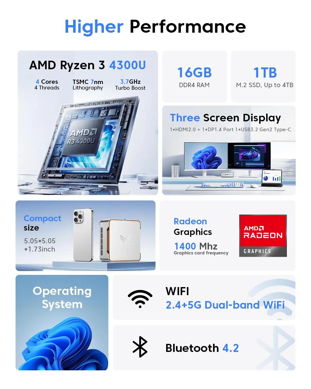 NiPoGi kompaktne metallist mini-PC — ideaalne kodu- ja – pakend ja tarvikud