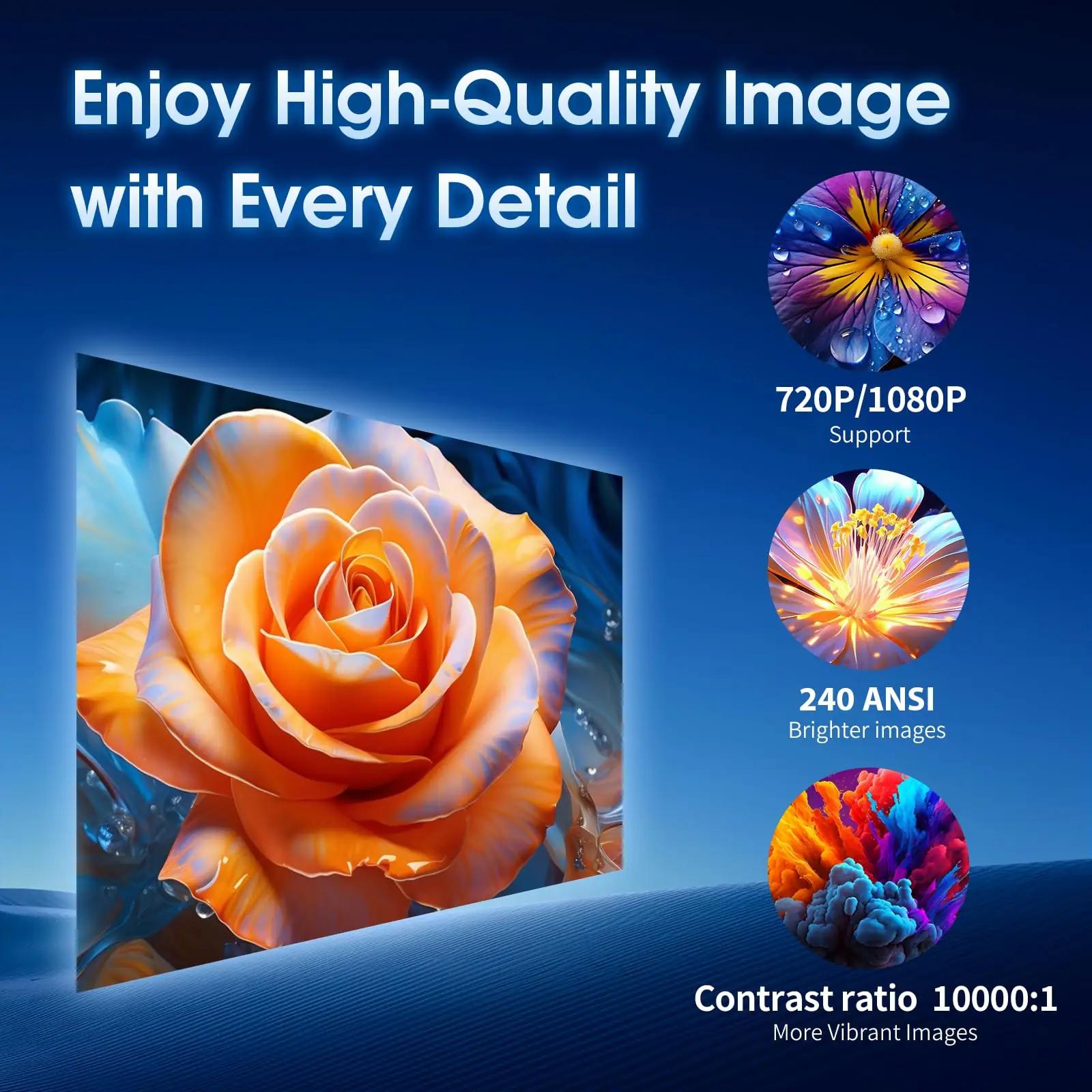 Gaimoo elegantne koduprojektor GM200 – kompaktne 4K/1080P – lisavaade