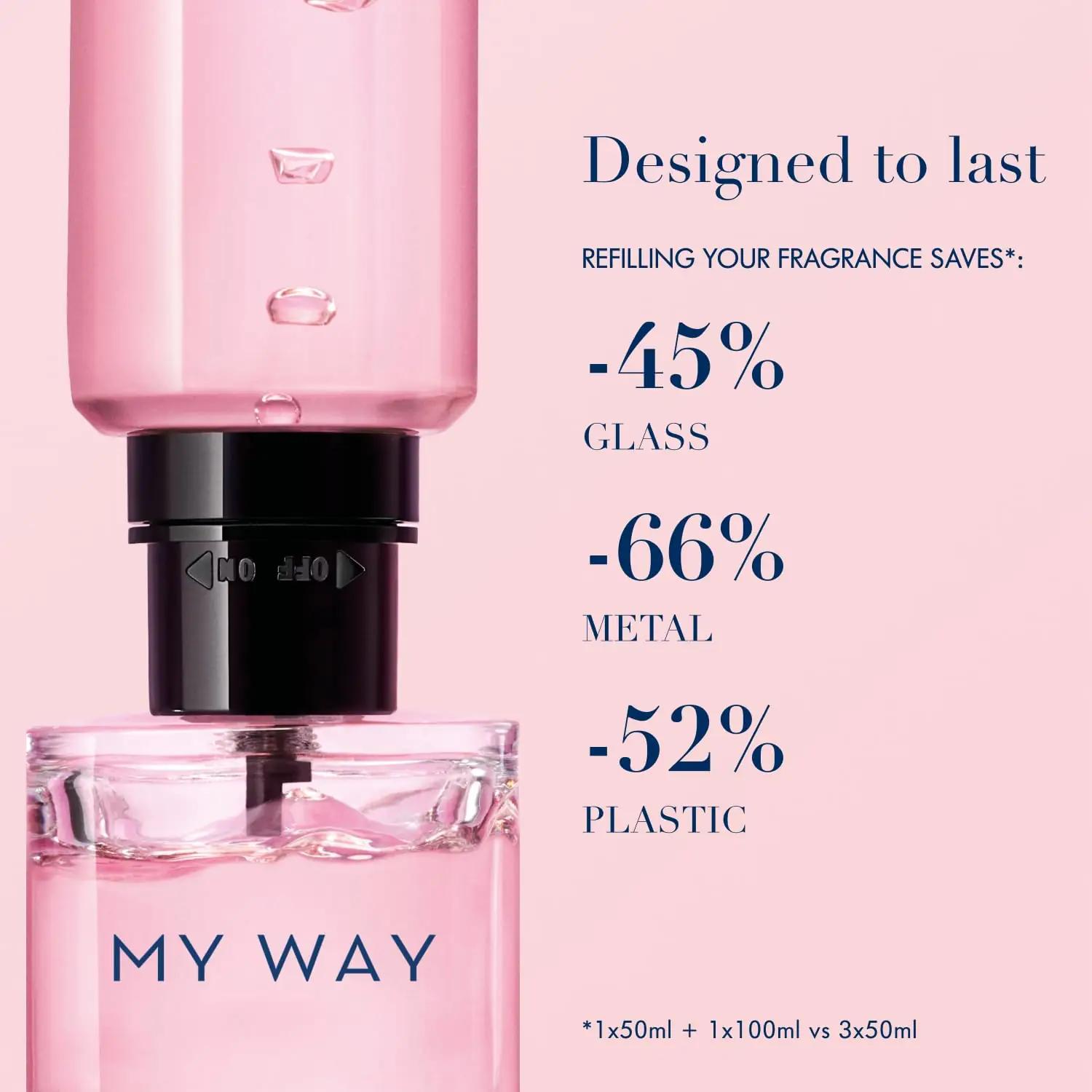 Armani Beauty romantiline roosa parfüüm — My Way 50 ml – pilt 7