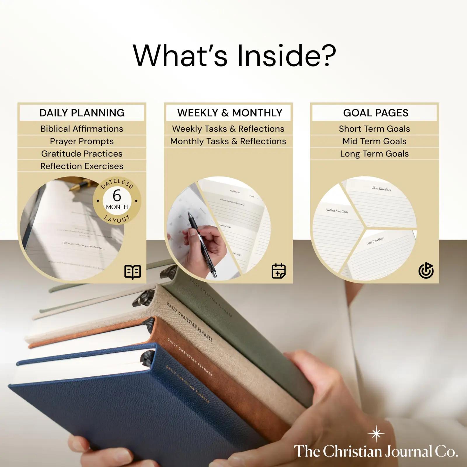 The Christian Journal Co. sinine PU-pliiatsiga usutruu – pakend ja tarvikud