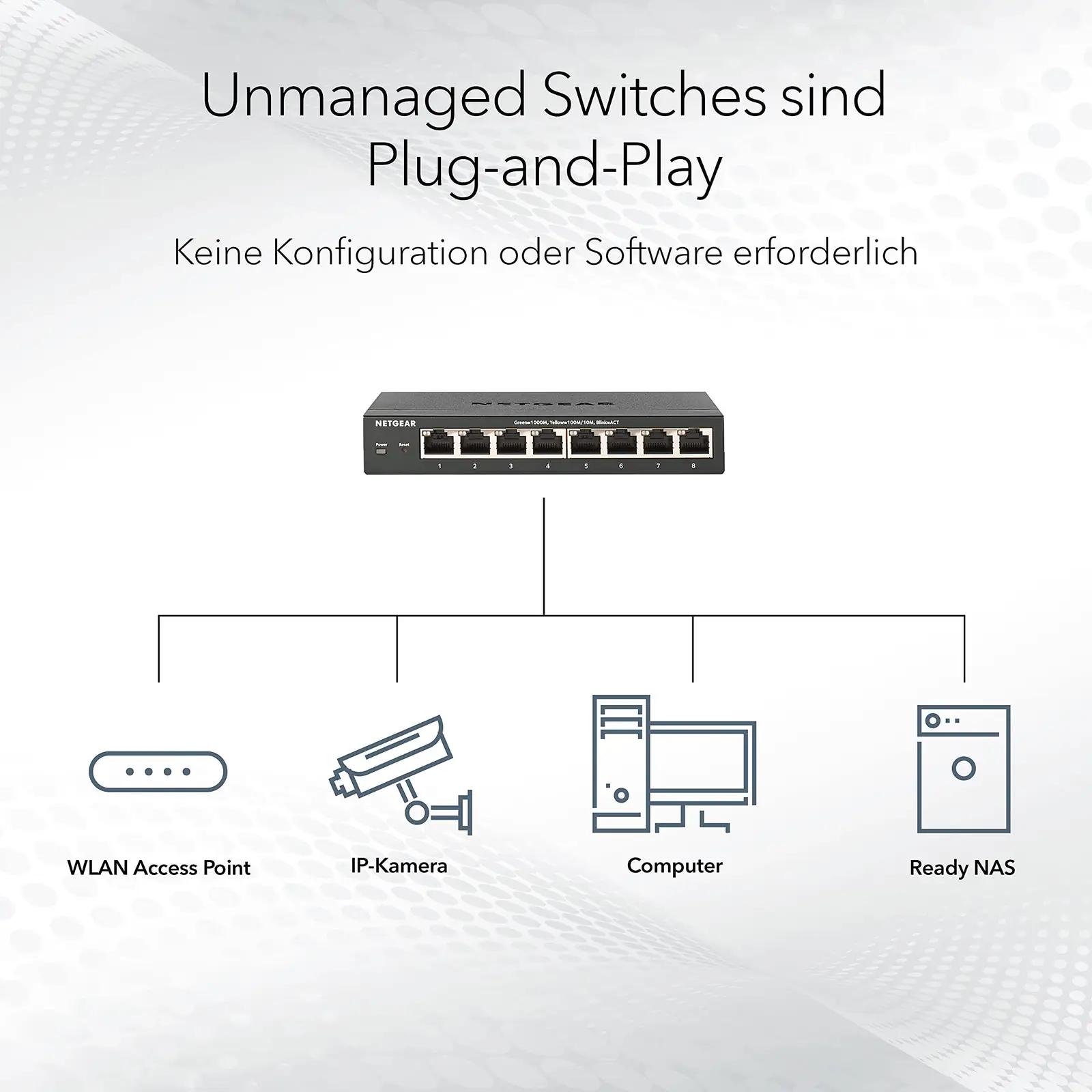 NETGEAR võimas 16-pordiline PoE+ switch kodu- ja – pakend ja tarvikud