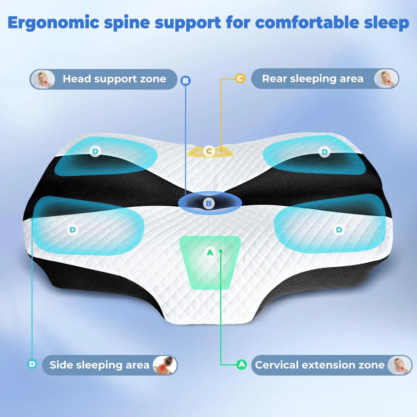 SAHEYER mäluga ergonomiline kaelapadi – mugav uni – detailne vaade