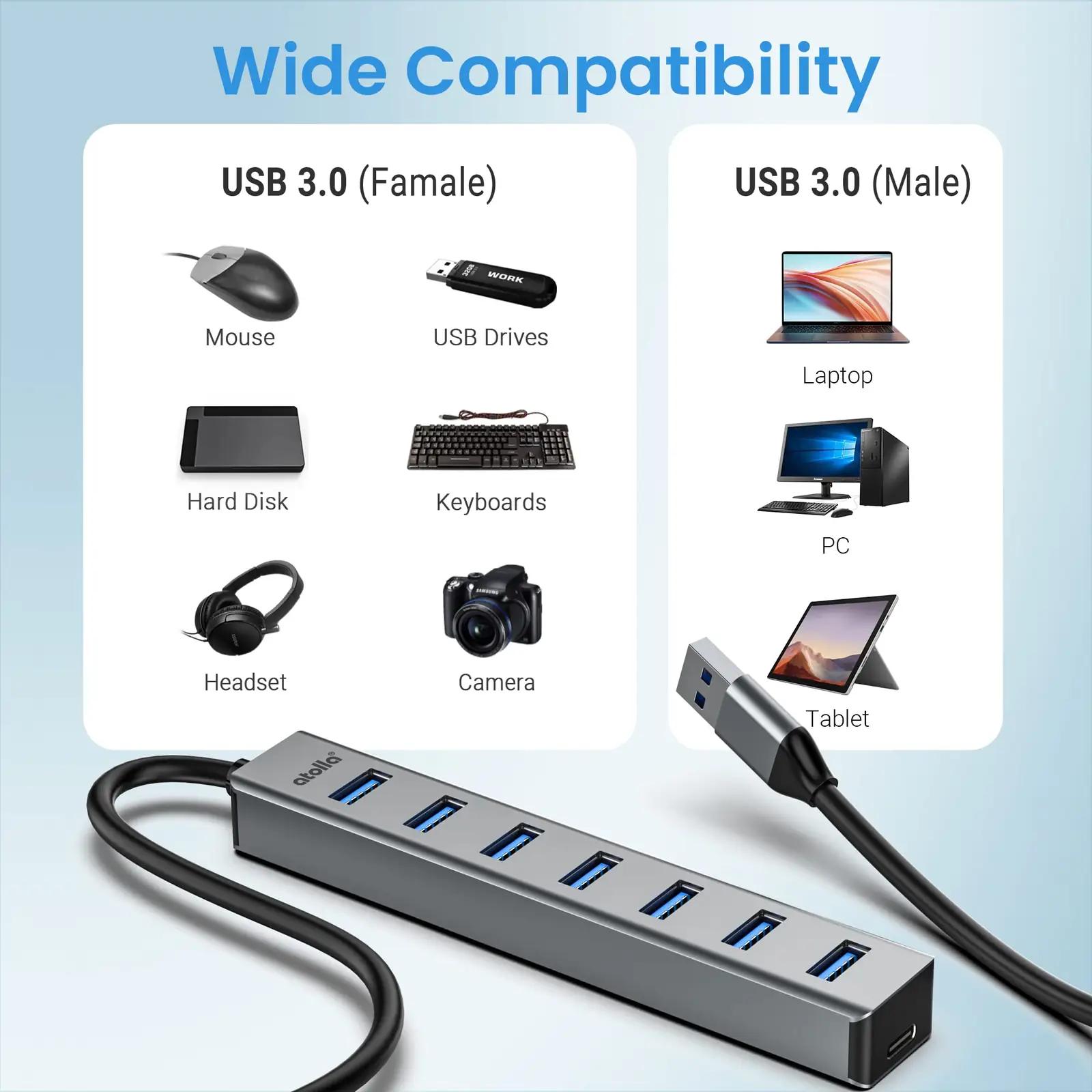 atolla alumiinium USB-jaotur 7-porti – kiire ja vastupidav – pakend ja tarvikud