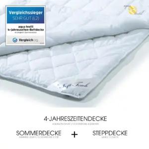 aqua-textil 11 kodu ja elamine – detailne lähivaade