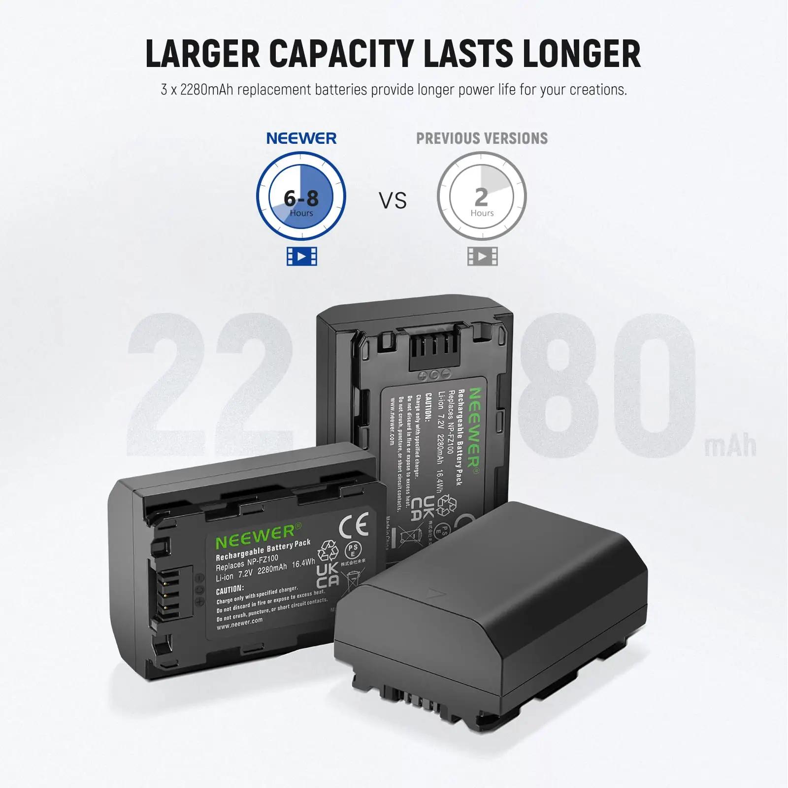 NEEWER vastupidav akukomplekt NP-FZ100 – 3×2280mAh USB – pilt 7