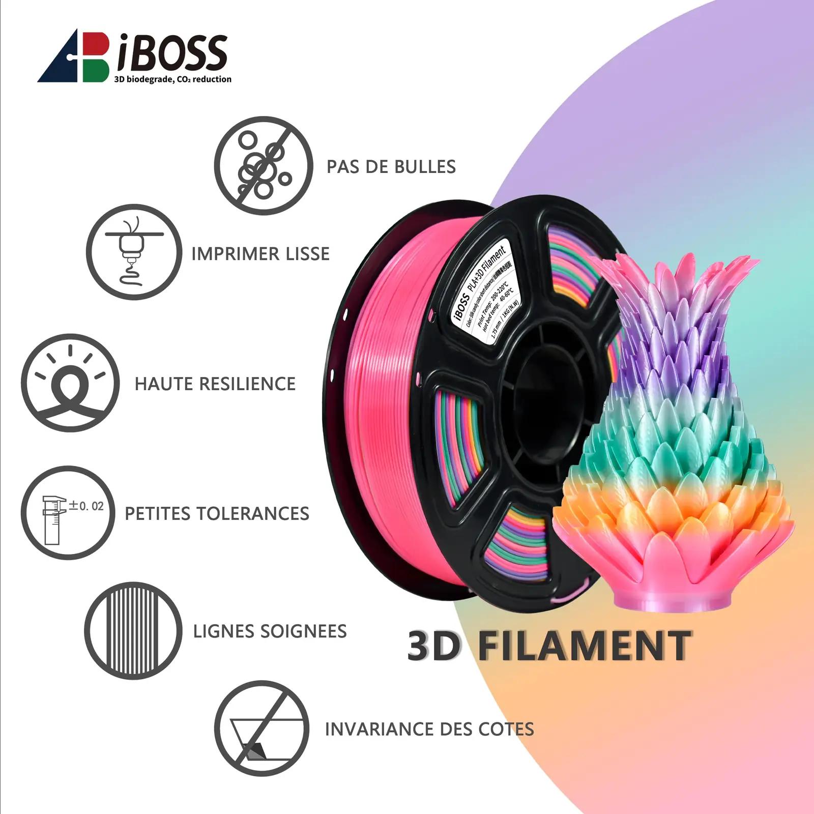 iBOSS PLA+ seide filament – siledus ja erksad värvid – kasutusnäide