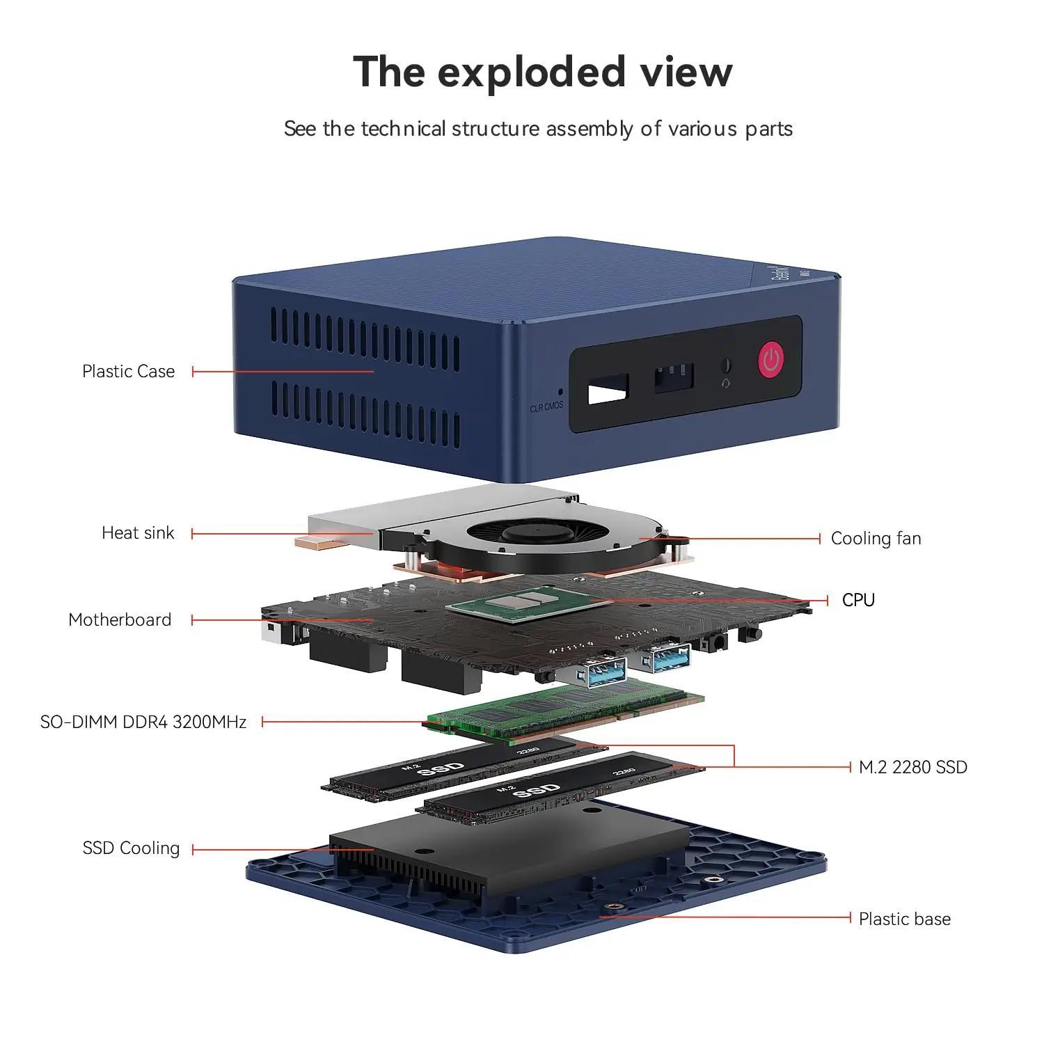 Beelink kompaktne S12 Mini PC – võimas kodu- ja kontoriks – pilt 8
