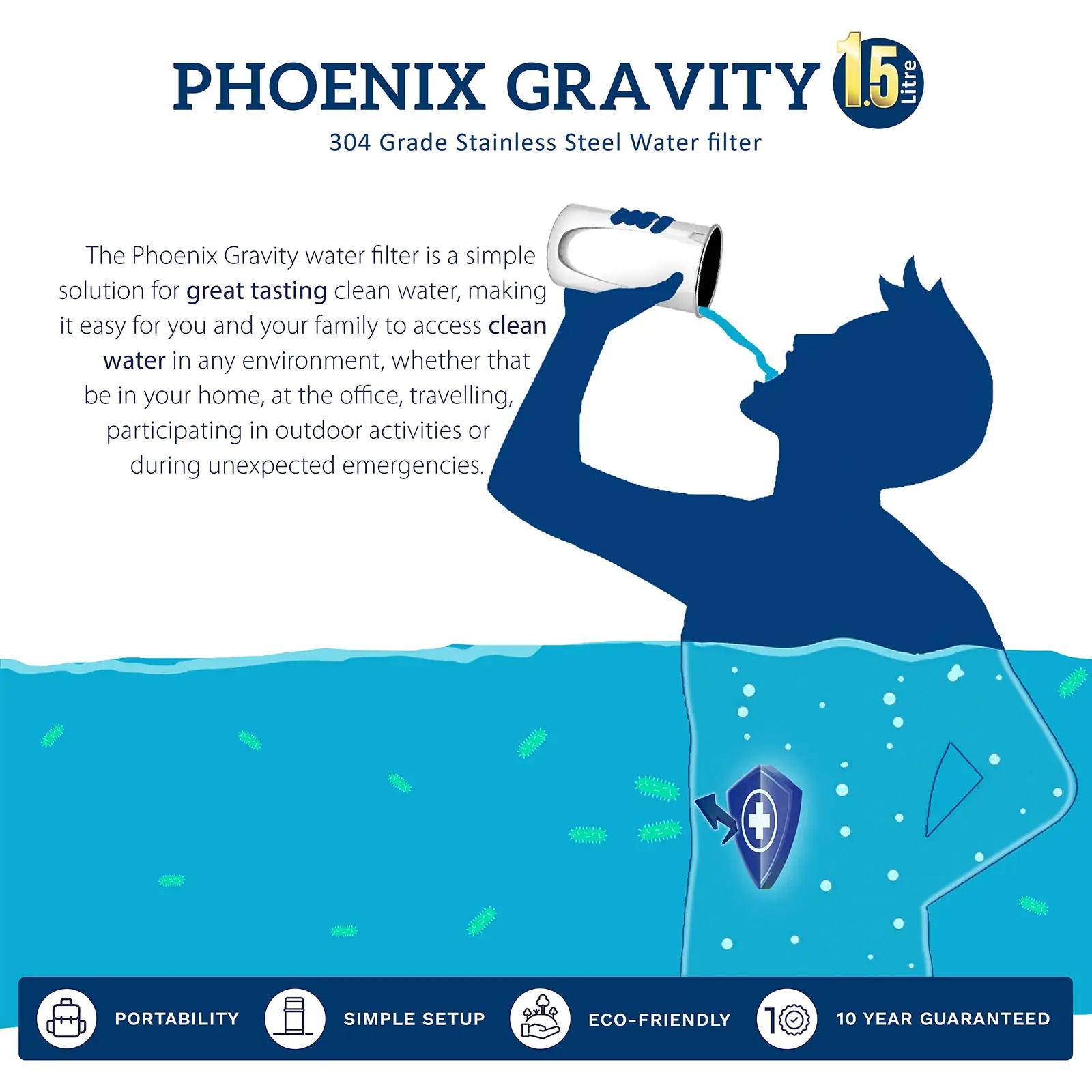 Phoenix Gravity roostevaba 1L veefilter – kaasaskantav puhastus – lisavaade