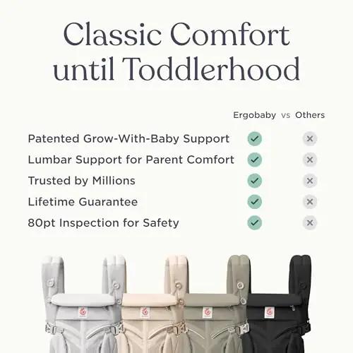 Ergobaby kandekott Omni 360 Cool Air Mesh – pilt 9
