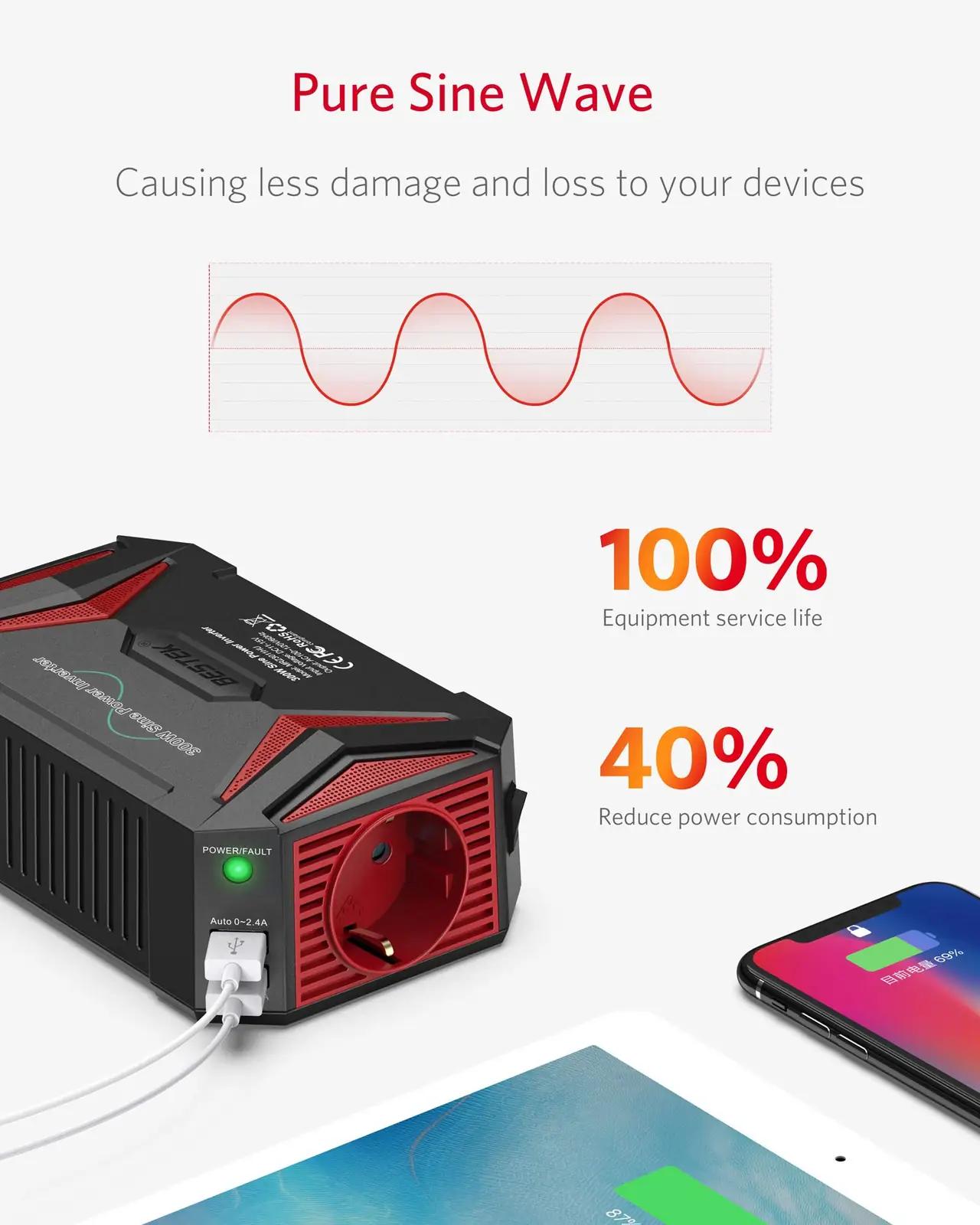 BESTEK 300W puhas laineline inverter autos kasutamiseks – lisavaade