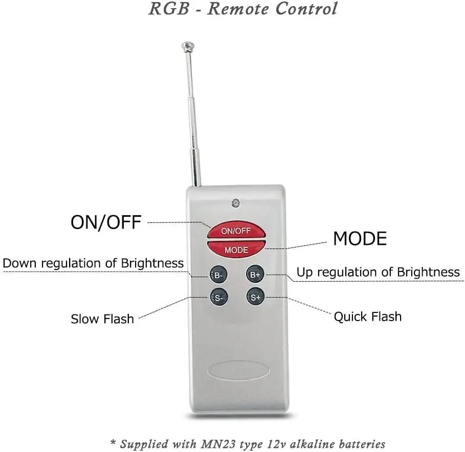 COOLWEST klaasist RGB basseini valgustus – 36W PLS01G36 – lisavaade