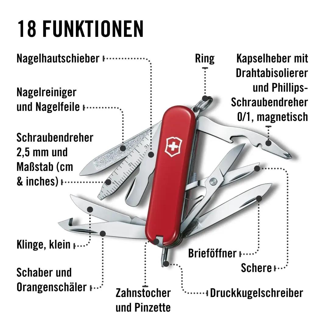 Victorinox punane multitool – kerge taskunuga kingituseks – kasutusnäide