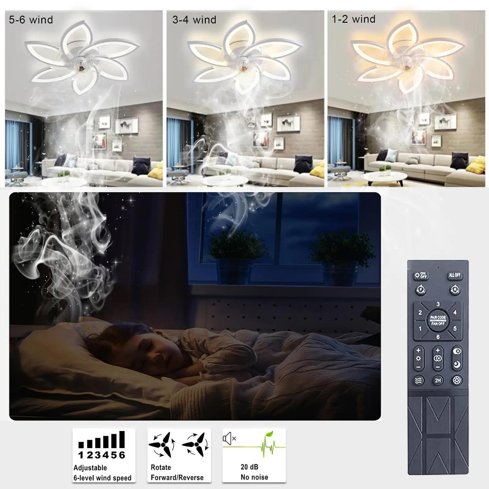WODA Shang Mao modernne LED laeventilaator 70 cm valge – pakend ja tarvikud