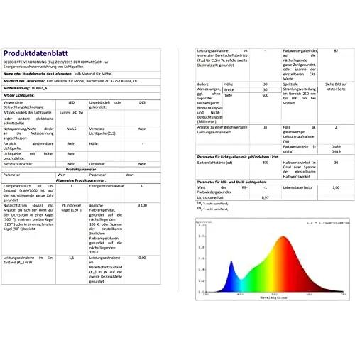 kalb Material für Möbel modernne LED-lugemislamp 2‑tk komplekt – pilt 11