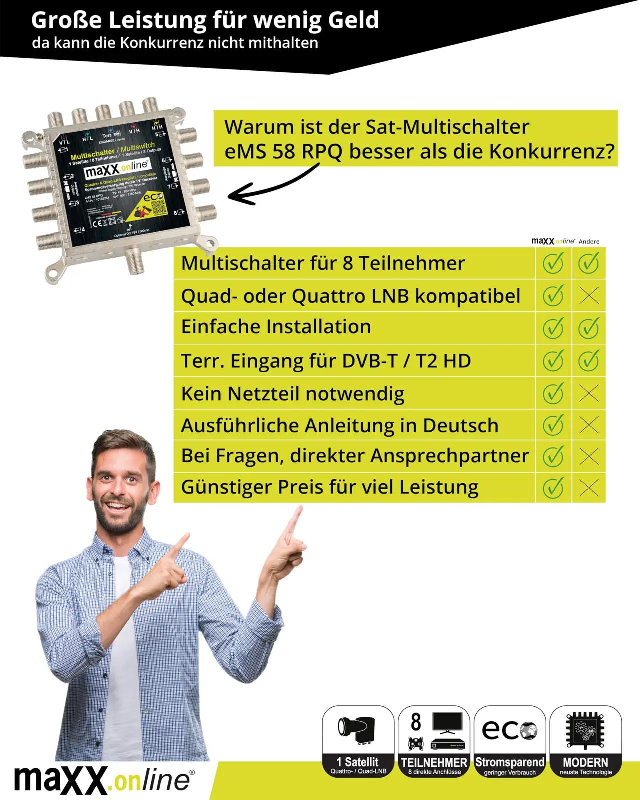 maxx.onLine satelliitmähis 8-kohaline multischalter – lisavaade